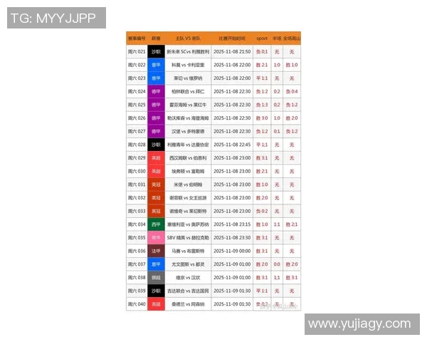 竞彩足球星期三赛事分析与投注推荐 聚焦本周最热比赛详情